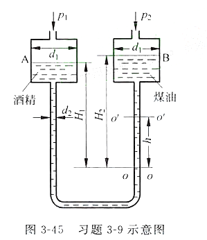 如图3-45所示为双液式微压计,A、B两杯的直径均d1=50mm,用U形管连接,U形管直径d2=5m