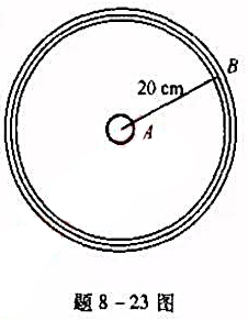 如图所示，一面积为4.0c㎡共50匝的小圆形线圈A，放在半径为20cm共100匝的大圆形线圈B的正中