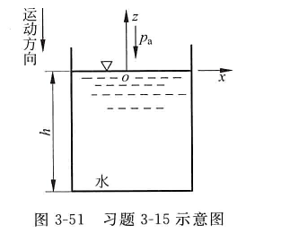 图3-51所示为一等加速向下运动的盛水容器,水深h=2m,加速度a=4.9m/s^2。试确定:（1)