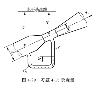 图4-29所示为一文丘里管和压强计,试推导体积流量和压强计读数之间的关系式。请帮忙给出正确答案和分析