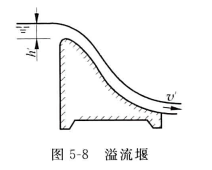 塔板溢流堰示意图图片