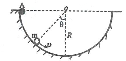 如图所示，质量为m的小钢球从A处由静止开始在铅直面内沿圆心在D点、半径为R的光滑半圆形槽下滑。求当钢