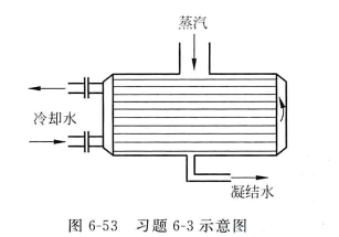 图6-53所示为蒸汽轮机的凝汽器,它有400条管径d=20mm的黄铜管,在这些管子中循环地留着冷却水