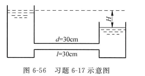 已知油的密度p=800kg/m^3 ,黏度μ=0.069Pa·s,在图6-56所示连接两容器的光滑管