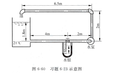 容器中的水通过锐边进口流入如图6-60所示可用于测试新阀门压强降的管系，钢管的内径均为50mm,绝对