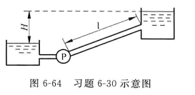 已知图6-64所示系统l=1200m,d=0. 6m,ε=0.5mm,H=12m,水泵特性如下表所列