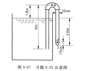 用虹吸管将油从容器中引出。虹吸管由两根d1=10cm的光滑管用靠得很近的回转管连接而成，管的长度和安