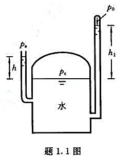 1.1图所示的为一密闭容器,两侧各装一测压管。右管上端封闭，管中水面高出容器水面h1=3m,液面压强