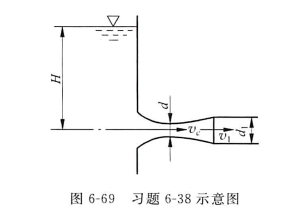 如图6-69所示,水箱侧壁上安装一缩放管嘴,其喉部直径d=4cm。已知H=3m,大气压强pa=10.