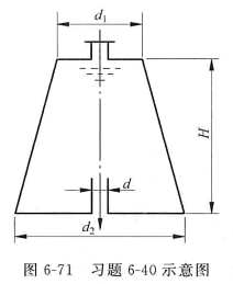 图6-71所示为装满水的锥台形容器,其d1=1m,d2=2m,H=2m,顶盖通大气,底部中心有一直径