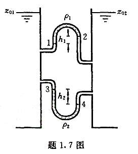 如题1. 7图所示，盛有同种液体的两容器,用两根U形差压计连接。上部差压计内盛密度为ρ1的工作液体,