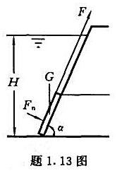 如题 1.13图所示,小型水电站的水深H= 10 m,压力管道的进口装有一.块矩形平板闸门,板长L=