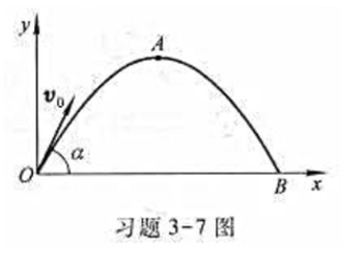 如图所示，质量为m的物体，由水平面上点0以初速为V。抛出,V0与水平面成仰角a.若不计空气阻力,求: