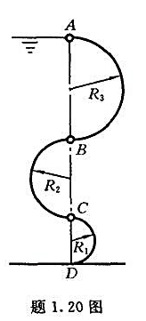 如题1.20图所示，由三个半圆弧所连接成的曲面ABCD,其半径分别为R1=0.5 m,R2= 1 m