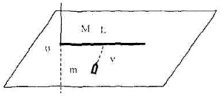一质量为M=3.0kg长为L=1.0m的均匀细棒可绕过端点O点的竖直轴在水平桌面内转动。今有一质量为