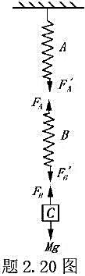 一 根劲度系数为k的轻弹簧A的下端，挂一根劲度系数为k,的轻弹簧B，B的下端又挂一重物C，C的质量为