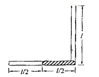 已知大气压强为1高的水银柱，水银的密度为ρ。一粗细均匀的刚性细管由长度均为1的两部分组成，其中一部分