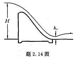 如题2.14图所示，一拦河滚水坝，当水流量Q为40m3/s时,坝上游水深H为10m,坝后收缩断面处的