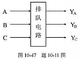 图10-47所示为三变量排队电路的示意框，图中A、B、C分别为3路数据输入端， 则分别为相应的数据输