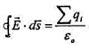 数学高斯定理根据高斯定理的数学表达式 ，可知下述几种说法中正确的是()。A、闭合面内的电荷代数和为零