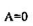 如图所示，真空中有一半径R的半圆环，均匀带电Q，设无穷远处的电势为零。若将一带电量为q的点电荷从无穷