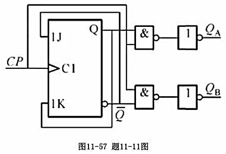 图11-57所示电路为JK触发器构成的双相时钟电路，试画出电路在CP作用下，QA和QB的波形（设初态