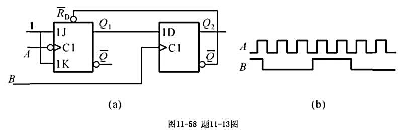 由D触发器和边沿JK触发器组成的电路如图11-58a所示，各输入端波形如图11- 58b所示。当各触