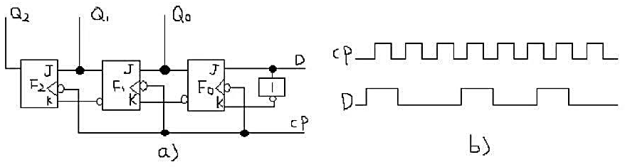 图11-62a所示由JK触发器组成的移位寄存器。其给定的CP和输入信号的波形如图11-62b所示。试