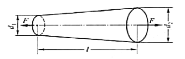 图示圆锥形杆受轴向拉力作用，试求杆的伸长。
