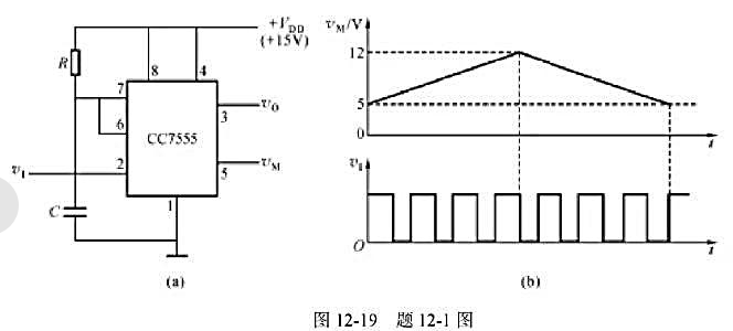 集成定时器可以连接成脉冲宽度调制电路，见图12-19。试画出调制后的输出电压波形。请帮忙给出正确答案