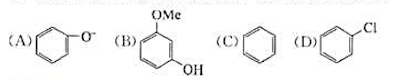 比较下列化合物在Fe催化下溴化反应的活性: