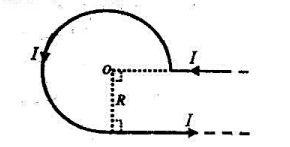 一载有电流I的无限长导线在同一平面内弯曲成图示形状（O是半径为R的四分之三个圆的圆心），则圆心0处的
