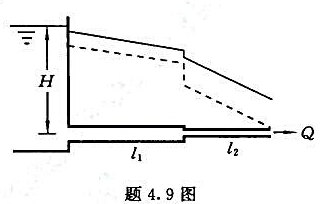 如题4.9图所示，一条串联管道自水池引水至大气中。第一段管道,管长11= 24 m,直径d1= 75