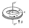如图所示，有一中心挖空的水平金属圆盘，内圆半径为R1，外圆半径为R2。圆盘绕竖直中心轴0'O”以角速