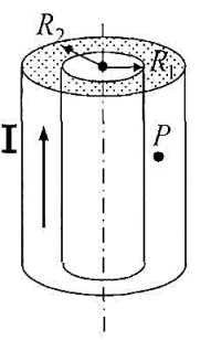 一无限长均匀载有电流I的圆筒，内外半径分别为R1和R2，试求（1)该载流圆筒激发的磁场的磁感应强度一