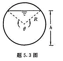 某水库泄洪隧道，断面为圆形,直径d=8m（半径R= 4 m),底坡i= 0.002,粗糙系数n= 0