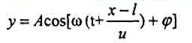 一平面简谐波沿x轴正方向传指，波速为u。已知x=1处质点的震动方程为则此波的波动方程为（)。A.B.
