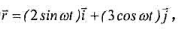 一质点作平面运动，运动方程为，ω为常量，则t时刻质点的速度为（)，加速度为（)。一质点作平面运动，运