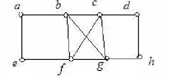 判断下面4个图哪个是欧拉图，哪个是哈密顿图，在各适当情况下指出欧拉回路和哈密顿环。请帮忙给出正确答案