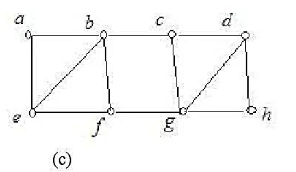 判断下面4个图哪个是欧拉图，哪个是哈密顿图，在各适当情况下指出欧拉回路和哈密顿环。请帮忙给出正确答案