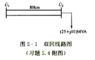 有一额定电压为110kV的双回线路，如图5-1所示。已知每回线路单位长度参数为如果要维持线路末端电有