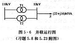 如图5-6所示的两台变压器并联运行，变压器的额定容量及归算到110kV侧的阻抗分别为 。试求： （1