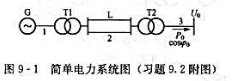 简单电力系统如图9-1所示，各元件参数如下。