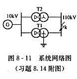 在图8－11所示网络中，已知条件如下: 若k点发生两相短路接地故障，试求0. 2s通过变压器T1中在