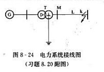 在如图8-24所示电力系统中，k点b、c相发生接地短路故障，以SB=100MVA,UB=UMV为基准