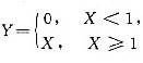 设随机变量X~U（0,2),则的分布函数，Fy（y)的间断点的个数为（)。设随机变量X~U(0,2)