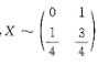 已知随机变量X,Y同分布,且P{XY≠1}=3/8，则P{X+Y≤1}等于（)。已知随机变量X,Y同