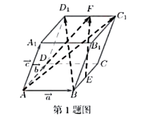 如图，已知平行六面体ABCD-A1B1C1D1, E、F分别是棱BC、C1D1的中点。设表如图，已知