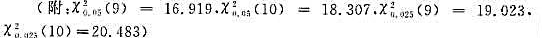 设总体X~N（μ.σ2)，由来自总体X的容量为10的简单随机样本，测得样本方差S2=0.10，则检设