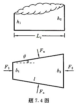 如题7.4图所示。水跃产生于陡槽下游的矩形水平扩散段中。已知:b1=2.0m,Q=5.4m3/s,θ